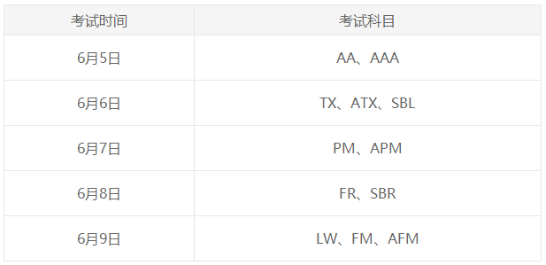 6月acca考试安排在什么时候？
