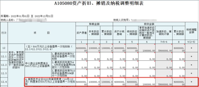 高新技术企业购置设备、器具申报税前扣除指引