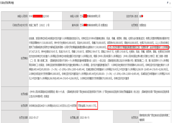 提醒！代开发票时按“经营所得”缴纳了个税被处罚！