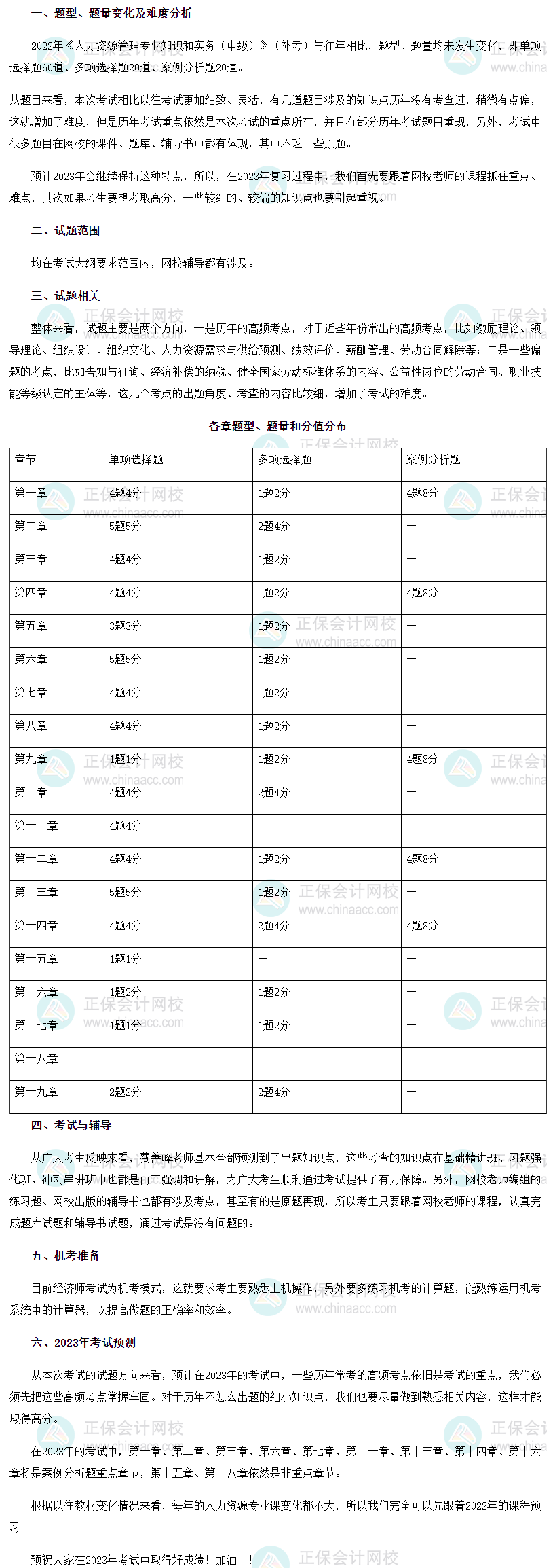 2022年中级经济师《人力资源》补考考情分析