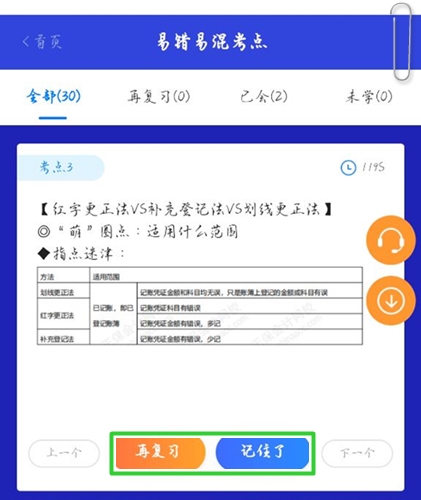 初会人速来查收：初级会计考点神器新增60条易错易混考点~