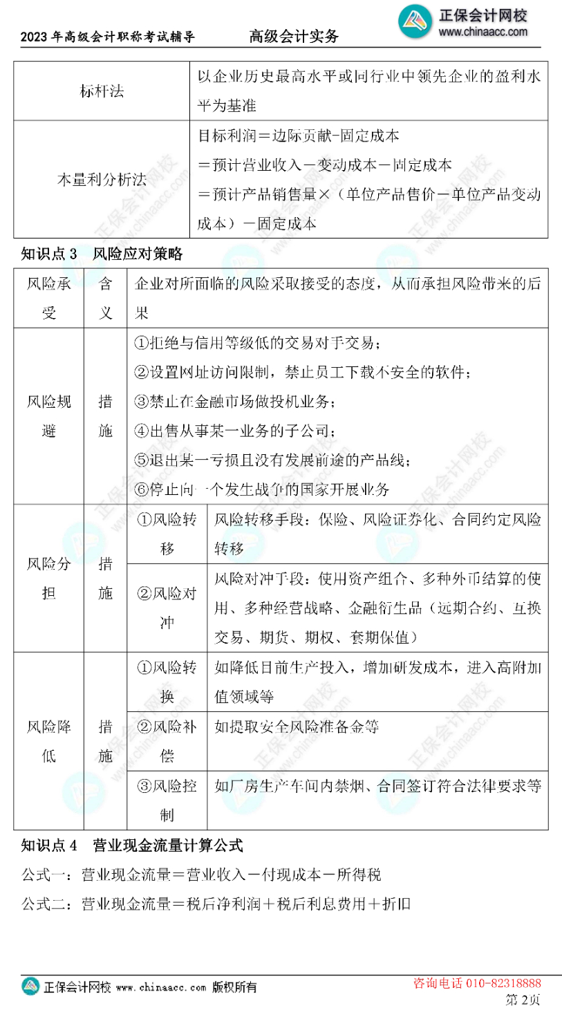 太及时了！2023高会考前三页纸！再抢10分！