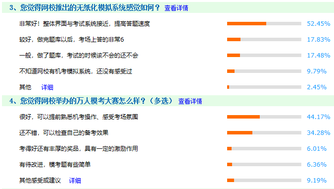 初级考前冲刺必选题库之无纸化 30套卷/科随机组卷 用过的都说好~