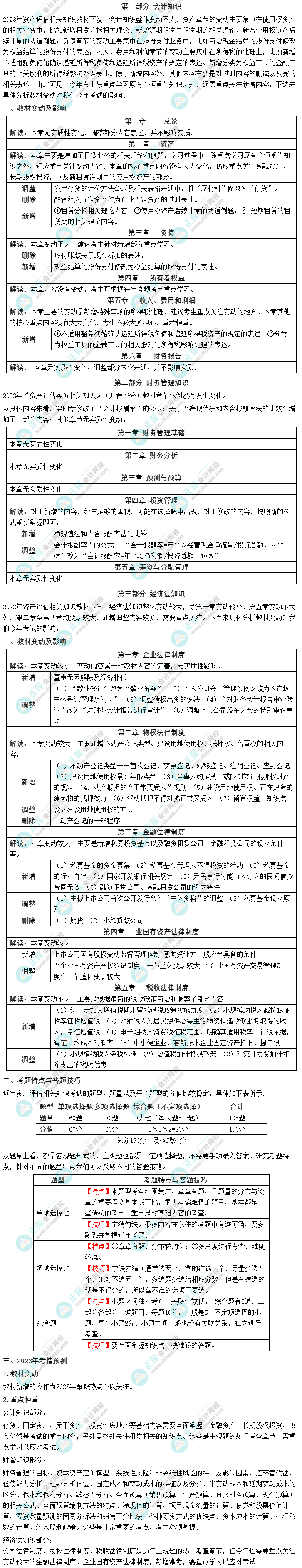 2023年《资产评估相关知识》教材变动解读