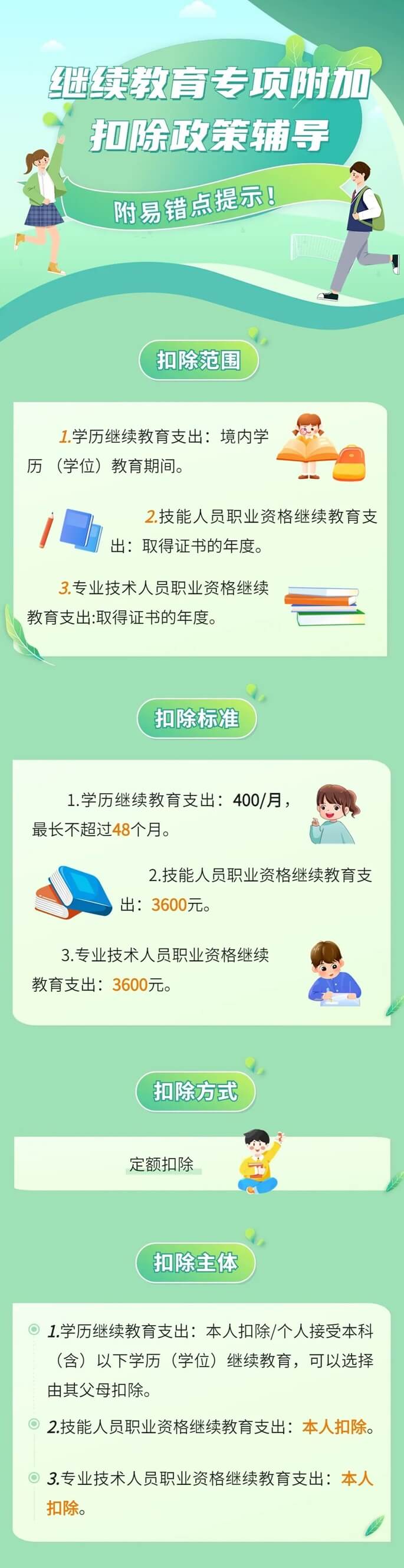 继续教育专项附加扣除政策