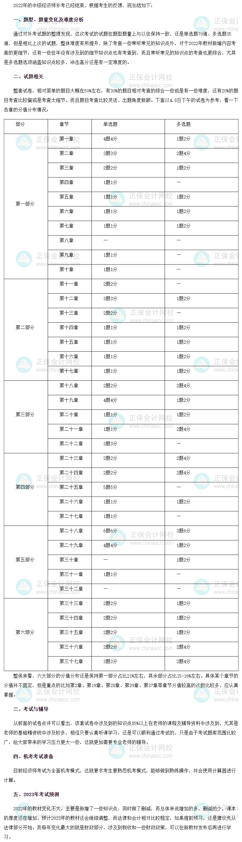 2022年中级经济师《经济基础知识》补考考情分析