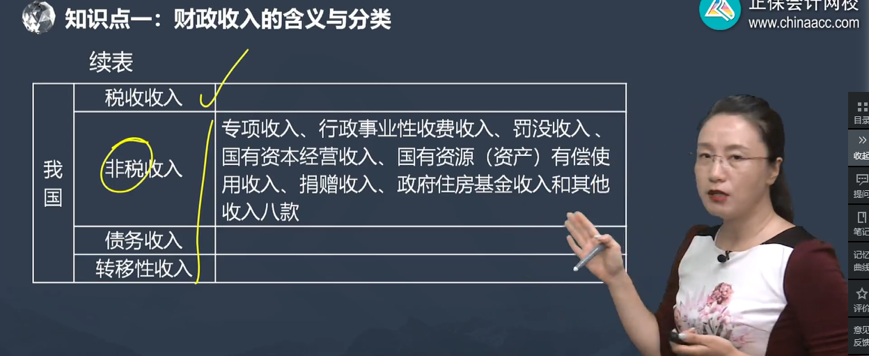 中级经济师《经济基础知识》试题回忆：财政收入的分类