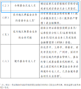 重磅消息！新增证书互认！证券、基金可免考科目！