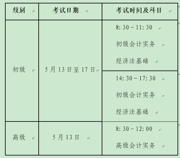 商丘市转发河南2023年初级会计准考证打印通知