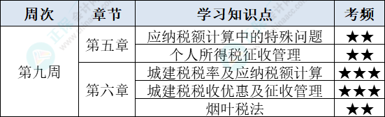 税法