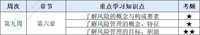 战略