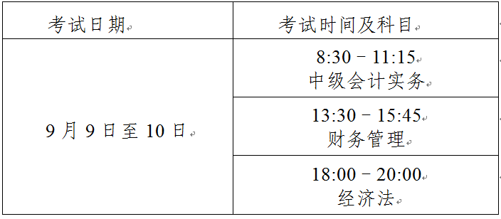 上海2023年中级会计考试报名简章公布 报名时间6月26日-7月10日