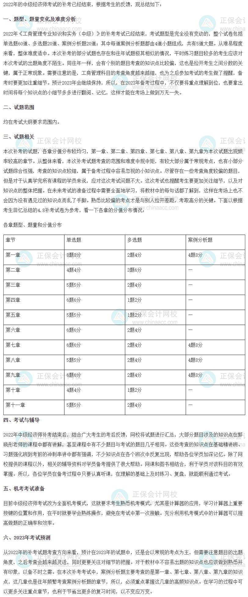 2022年中级经济师《工商管理》补考考情分析