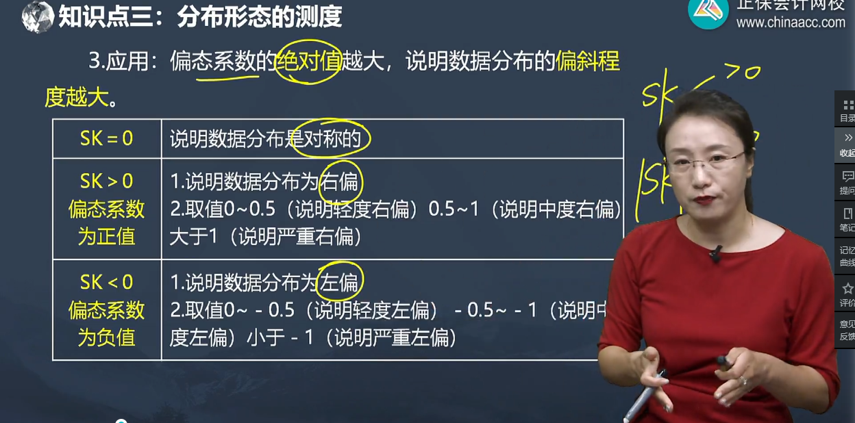 中级经济师《经济基础知识》试题回忆：分布形态的测度指标