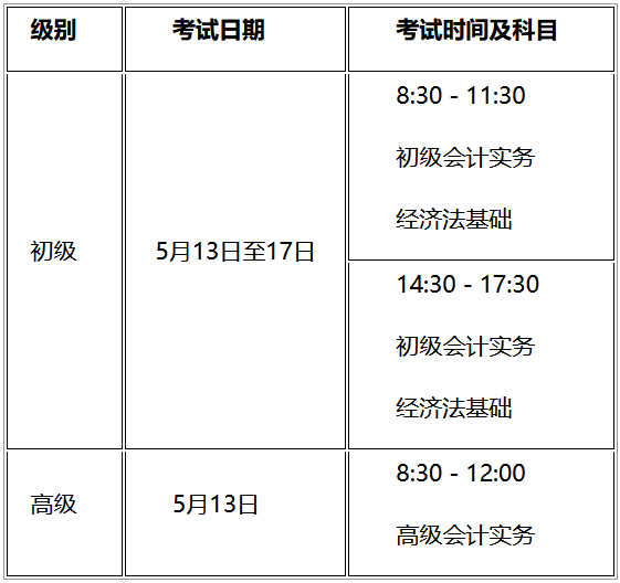 河南安阳发布2023初级会计准考证打印通知