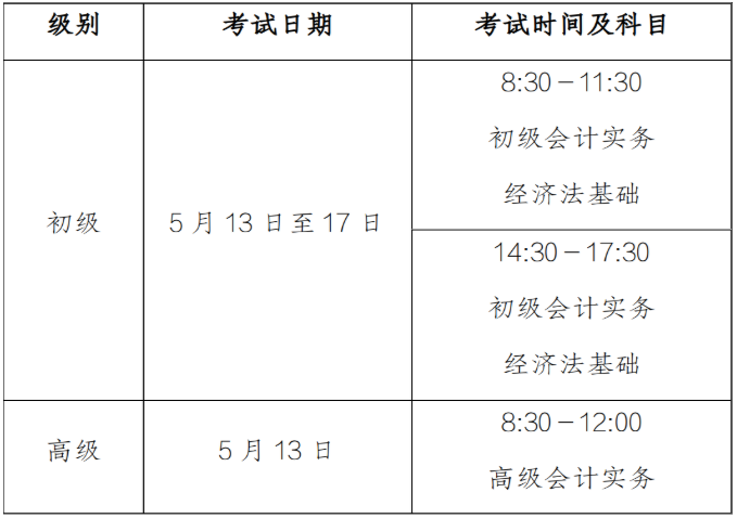 河南三门峡发布2023初级会计准考证打印通知