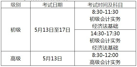 河南南阳发布2023初级会计准考证打印通知
