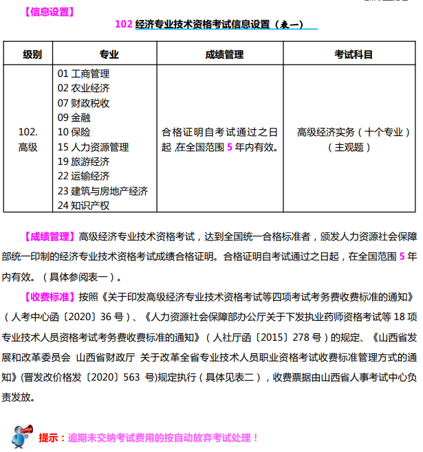 山西2023高级经济师报考手册1