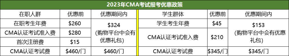 2023年CMA报考6折优惠，5月31日截止！5月31日截止！
