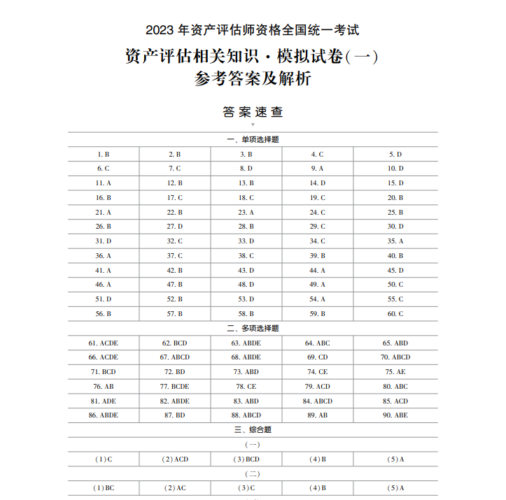 免费试读 | 2023年资产评估相关知识《最后冲刺8套卷》