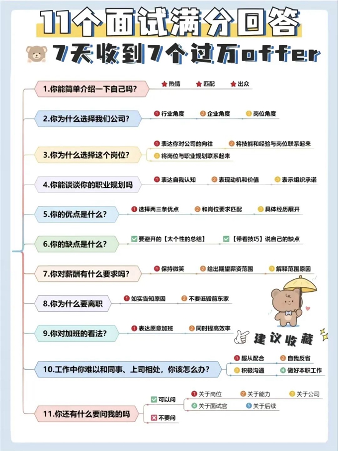 11个面试满分回答