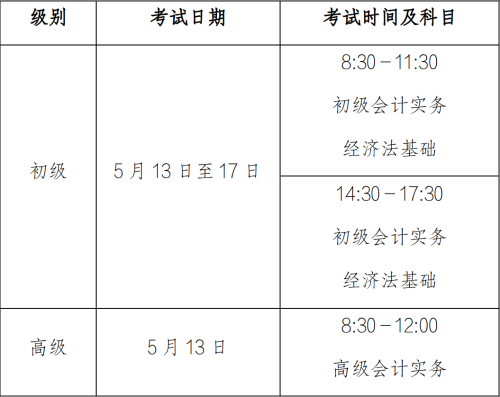 三门峡转发河南关于2023年高级会计打印准考证的公告