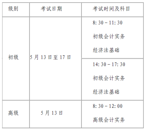 平顶山转发河南2023年高级会计考试准考证打印通知