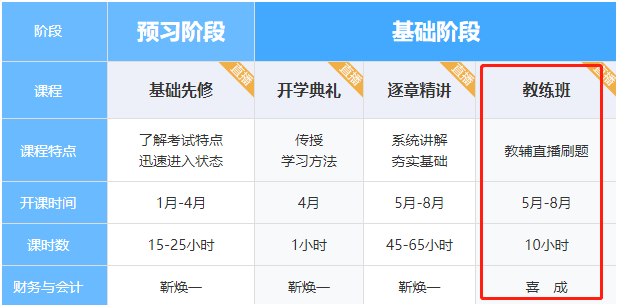 教练班