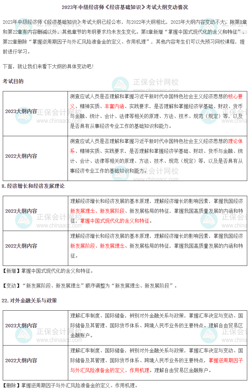 2023年中级经济师《经济基础知识》新旧考试大纲对比