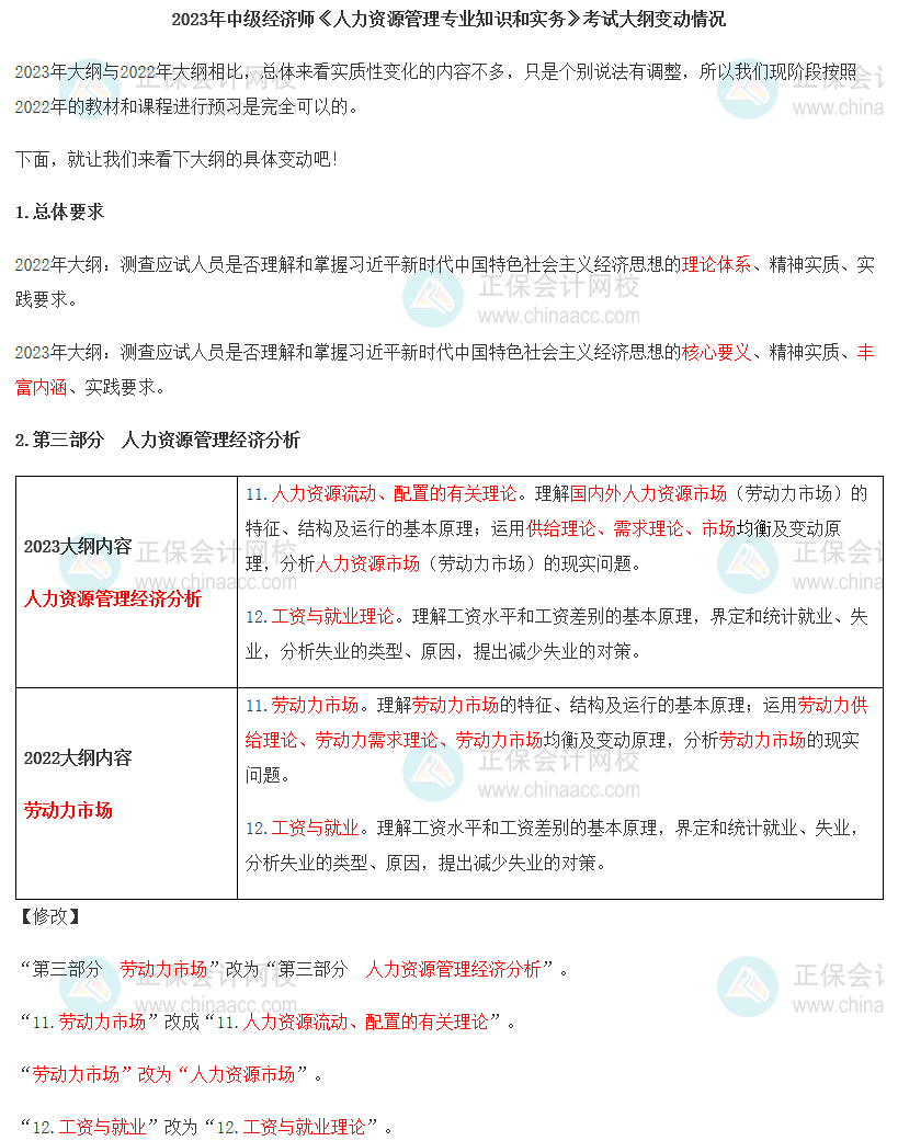 2023年中级经济师《人力资源管理》新旧考试大纲对比