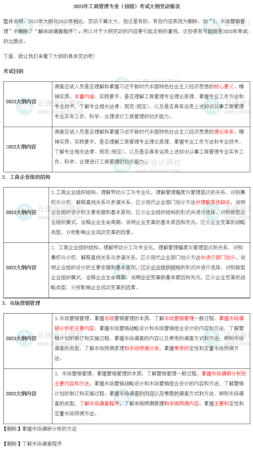 2023年初级经济师《工商管理》新旧考试大纲对比