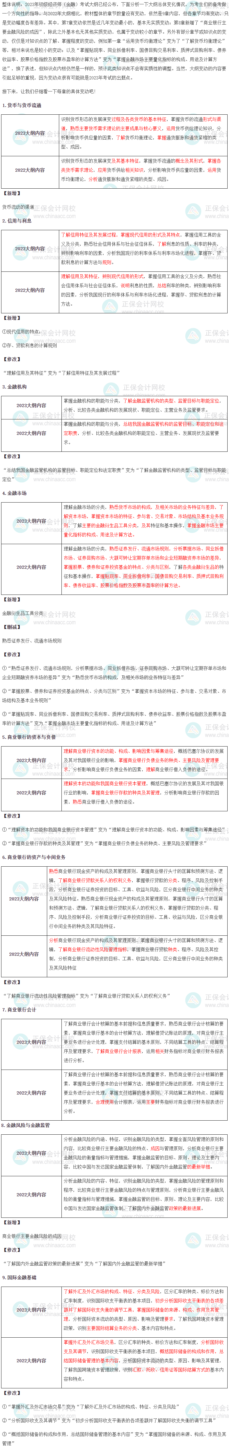 2023年初级经济师《金融》新旧考试大纲对比