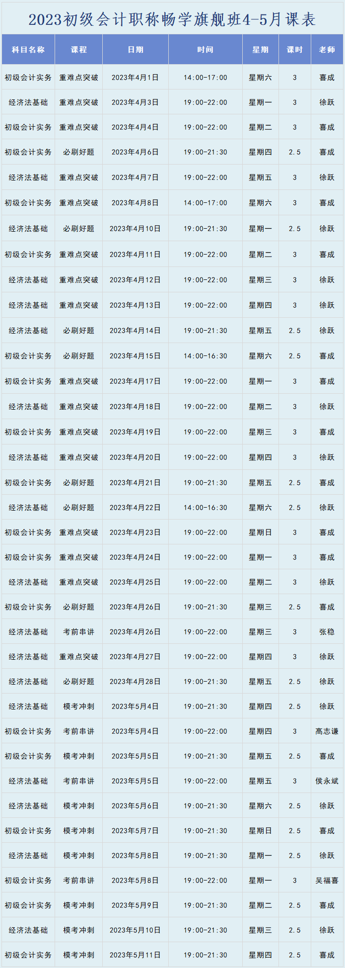 2023年初级会计职称畅学旗舰班直播课表