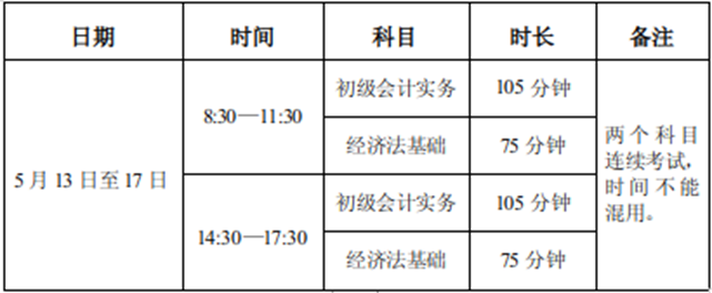 攀枝花公布2023年高会准考证打印事项的通知