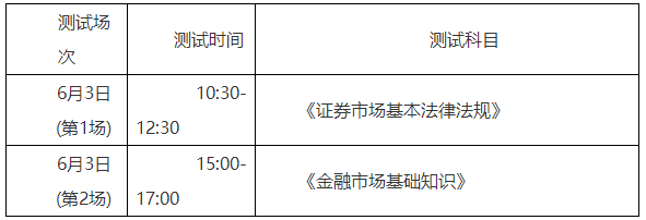 2023年6月证券行业专业人员水平评价（新疆、西藏、青海）专场测试公告