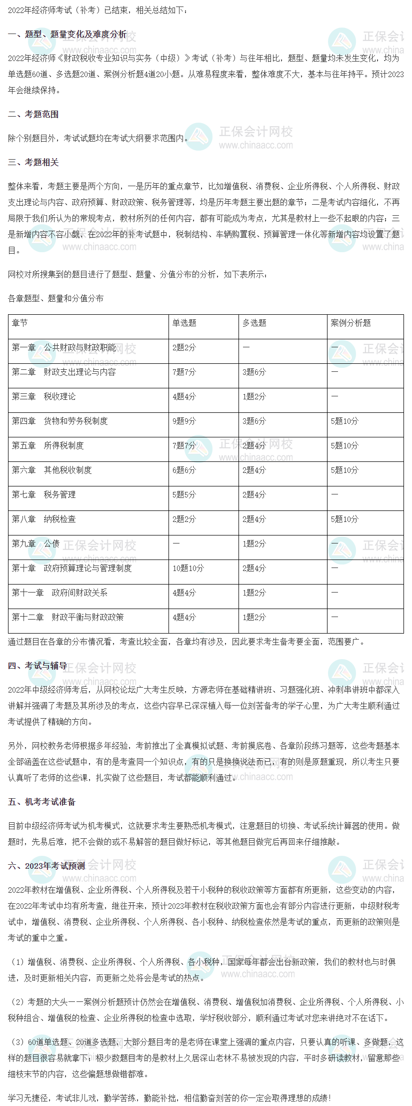 2022年中级经济师《财政税收》补考考情分析