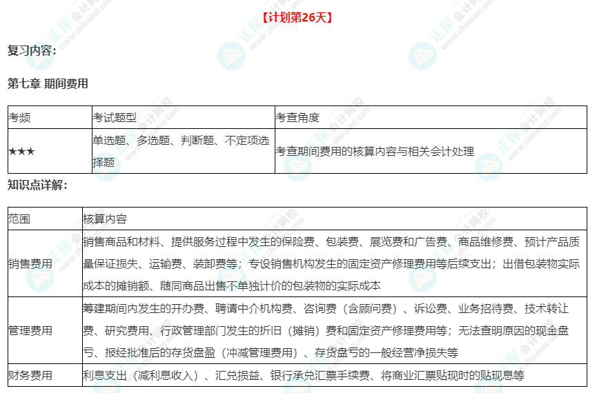 第二十六天-初级会计实务考前30天突击学习：期间费用