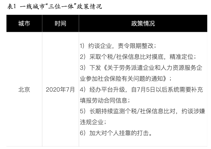 人社部新规：奖励10万元！5月1日起正式执行