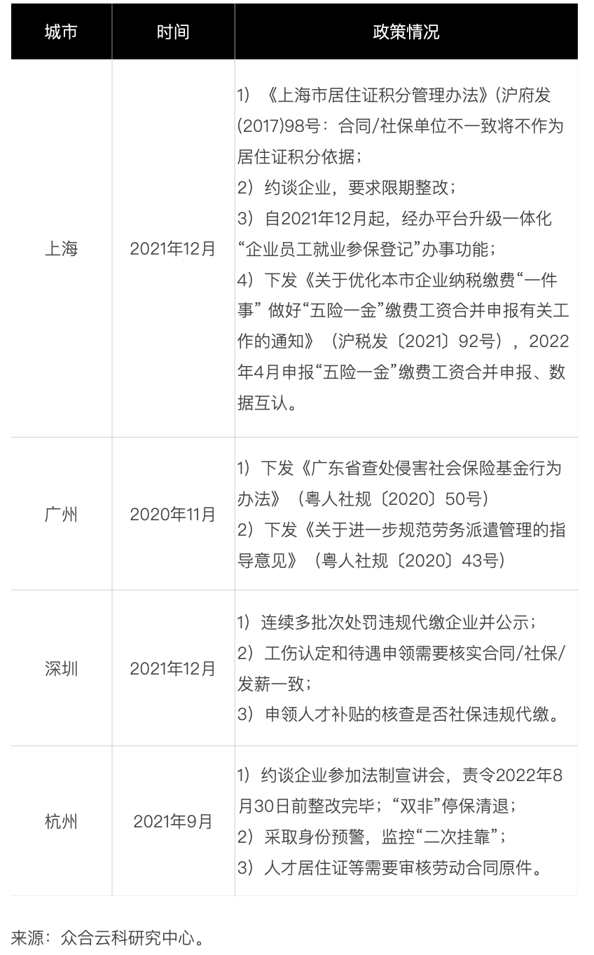 人社部新规：奖励10万元！5月1日起正式执行