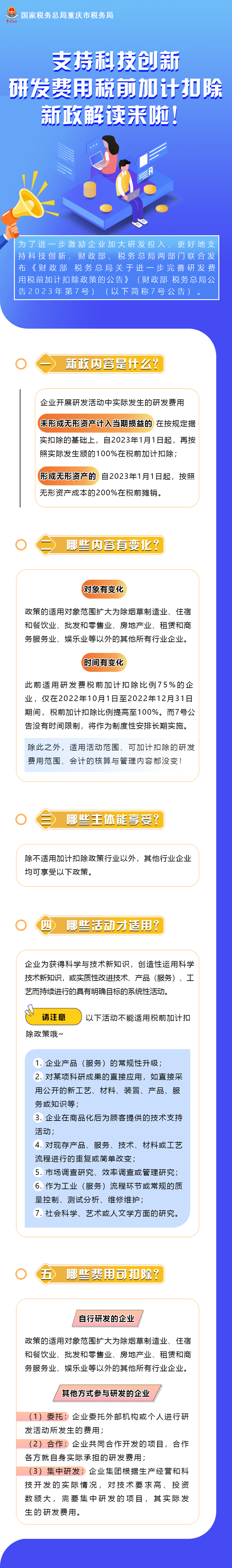 研发费用税前加计扣除新政解读