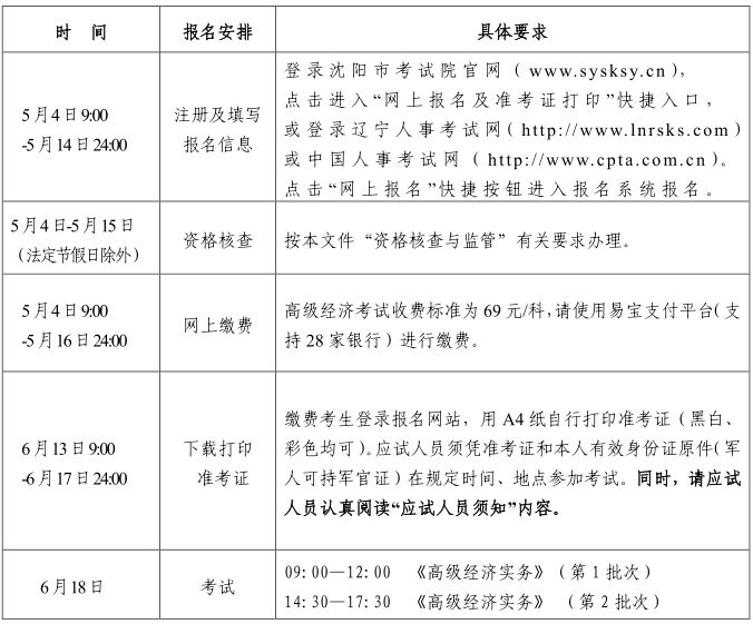 沈阳2023高级经济师报考时间安排