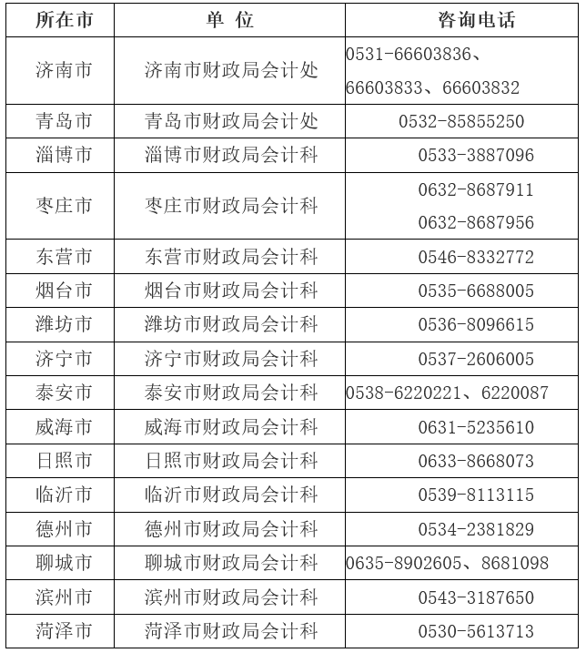 联系电话