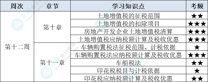 税法