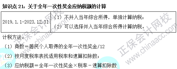 2023注会《税法》基础阶段易混易错知识点（二十一）