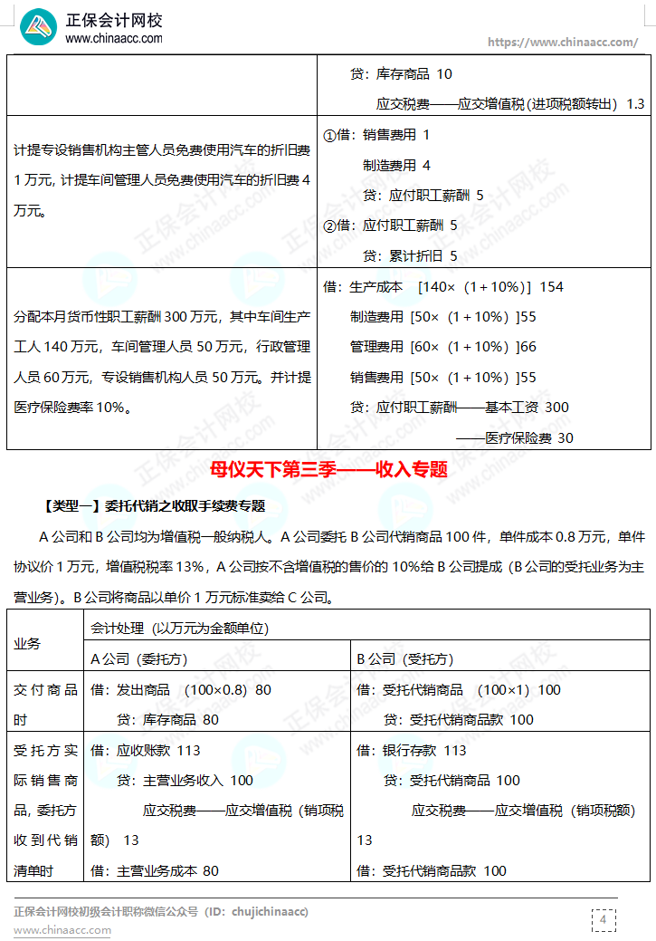 【答案下载】高志谦母仪天下母题-非现金资产、职工薪酬、收入、成本会计