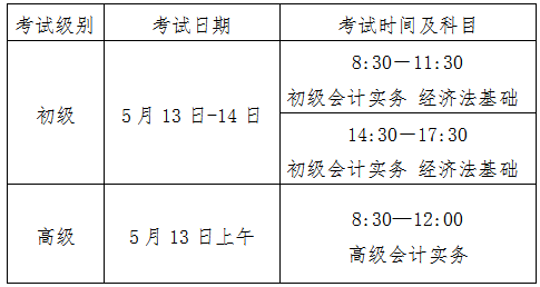 山东烟台发布2023年初级会计资格考试重要事项