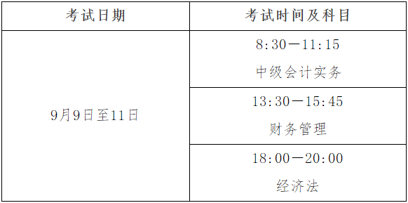 中级会计考试时间