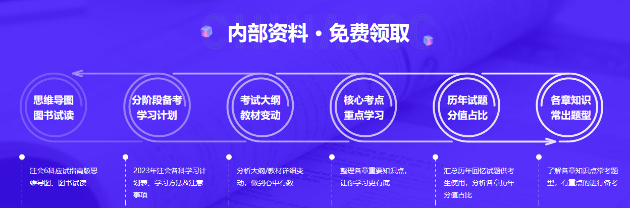 2023年注会考前刷题集训班已上线！带你精准刷题！