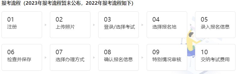 初级经济师考试报名流程图是什么？报名截止时间是什么？