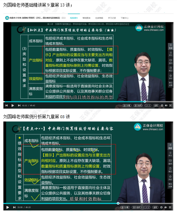 2023高级会计师考后回忆试题考点及点评案例分析九